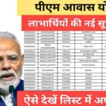 PM Awas Yojana Gramin List 2026 : सरकार की नई लिस्ट जारी – देखें आपका नाम, पाएं ₹1.20 लाख का लाभ